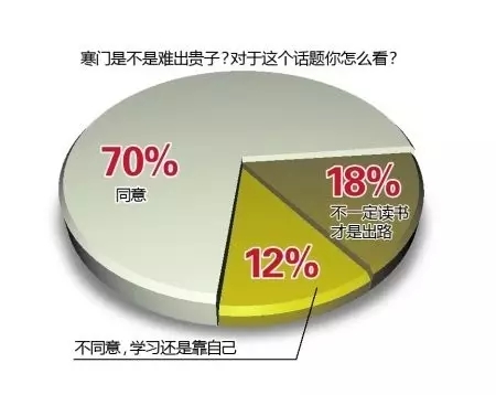 諾亞舟國際幼教